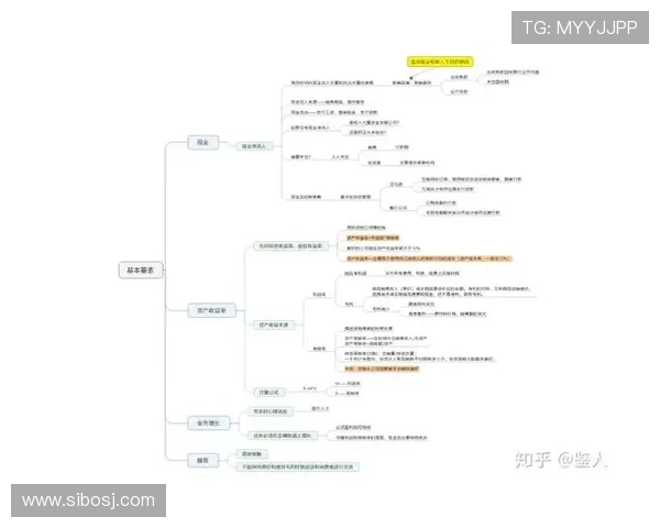 如何通过企业家思维实现自我突破与商业成功的秘诀分享
